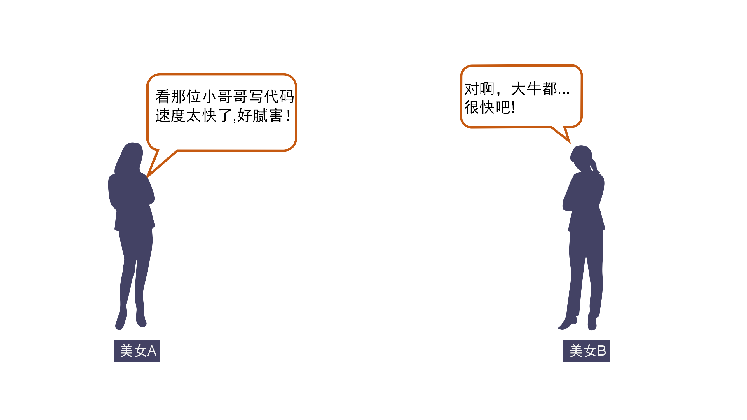 架构师成长之路：如何提升技术掌控力？