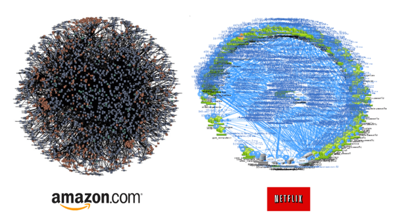 阿里研究员:警惕软件复杂度困局