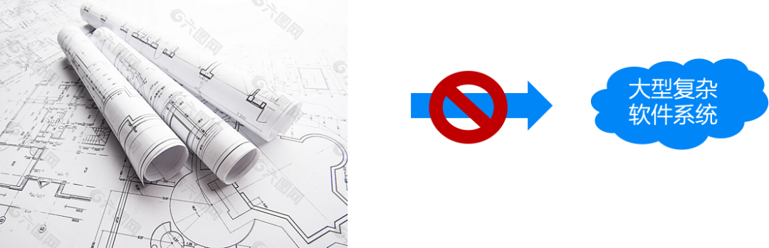 阿里研究员:警惕软件复杂度困局