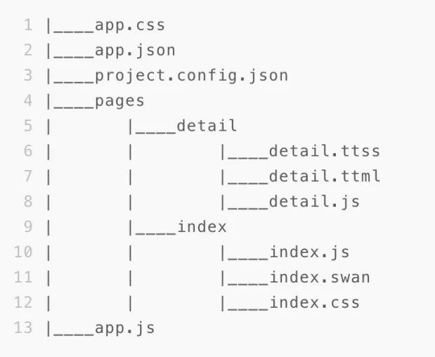 小程序进阶之路:跨平台开发避坑指南