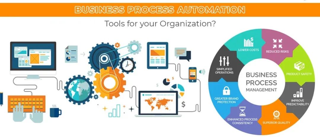 中小企业数字化转型难,不妨先从业务流程自动化开始