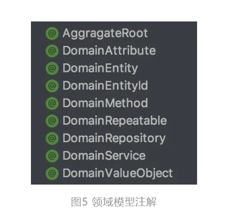 阿里资深架构师推荐 -- 如果正确的开启领域驱动设计