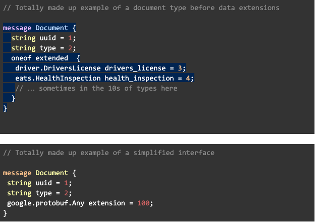 面向领域的微服务架构