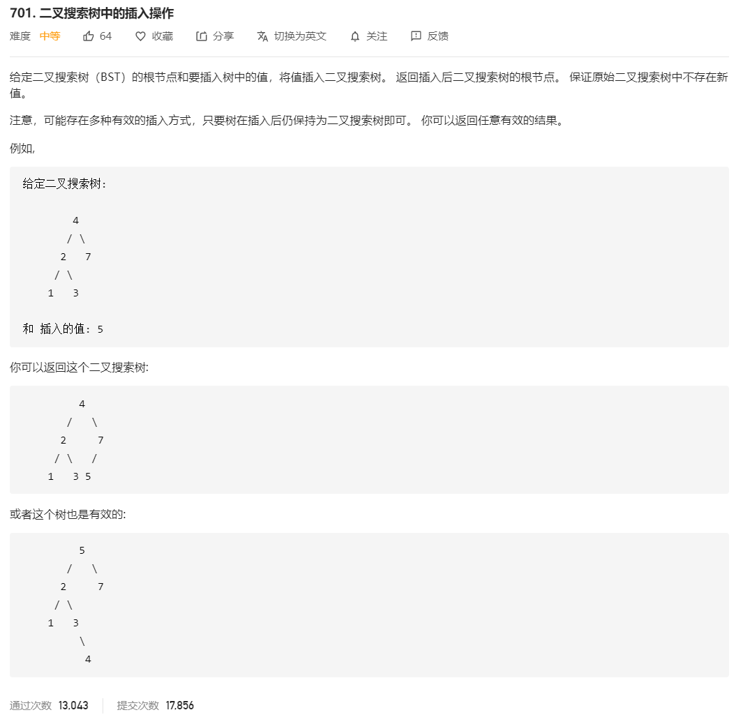 【LeetCode】701.二叉搜索树中的插入操作（递归+迭代，图解，java实现)