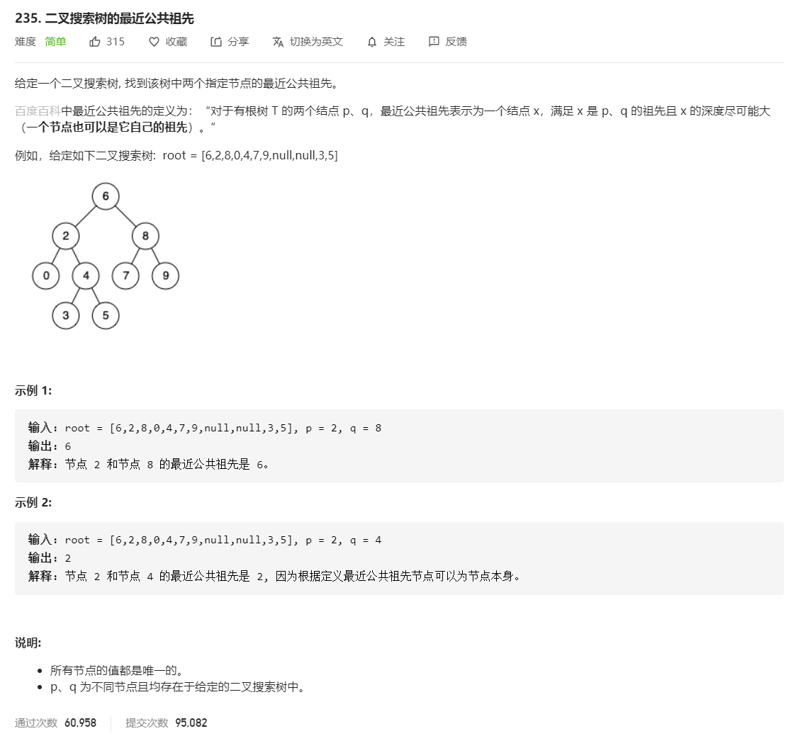 【LeetCode】235.二叉搜索树的最近公共祖先（递归+迭代，详细图解，java实现）