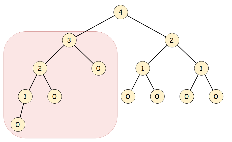 【LeetCode】110.平衡二叉树(从底至顶,从顶至底 两种方法,java实现)