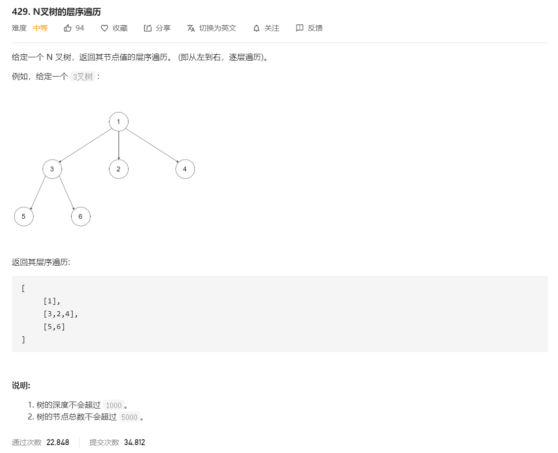 【LeetCode】429.N叉树的层序遍历（图文详解，三种方法，java实现）