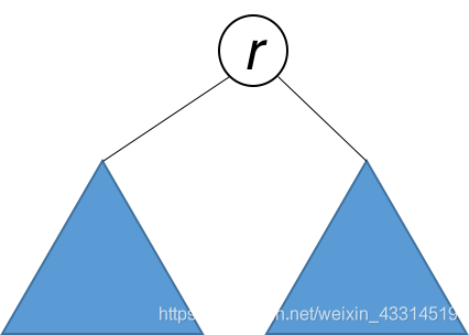 二叉树合集（四）：对称二叉树（递归和迭代实现）