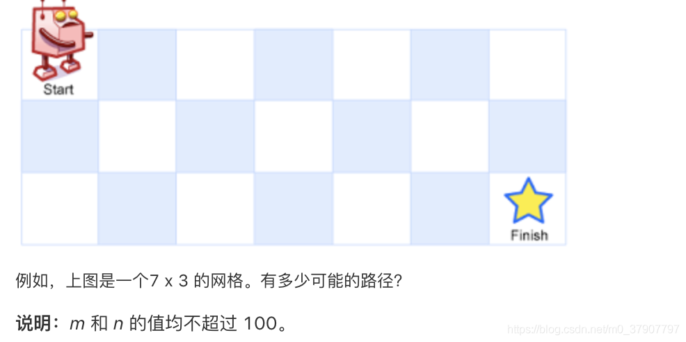 动态规划很难?总结出了这些套路,看完不再怕。