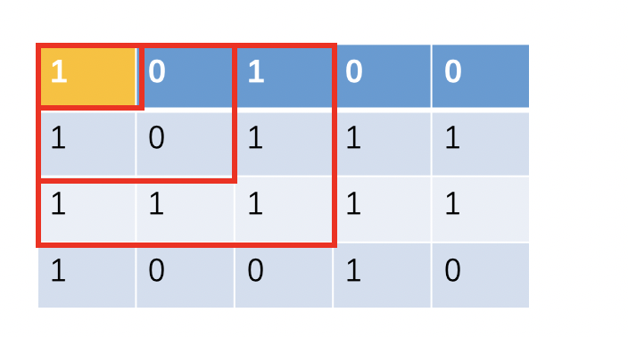 动态规划训练2：详解leetcode221题：最大正方形
