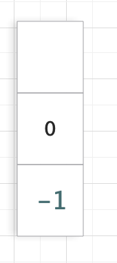 面试经验:字节跳动面试中的难题
