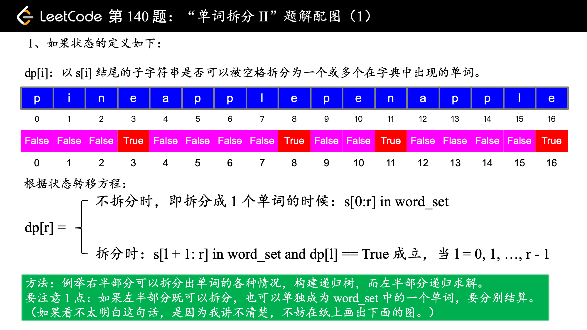 【leetcode】140.单词拆分 II （动态规划两种方法，java实现）