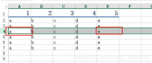 超详细excle入门教程!万字长文,图文详解!
