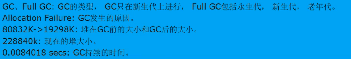 JVM内存与垃圾回收系列:垃圾回收器