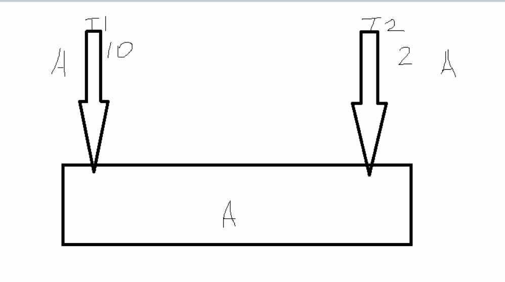 Java面试之JUC系列： 原子类AtomicInteger的ABA问题