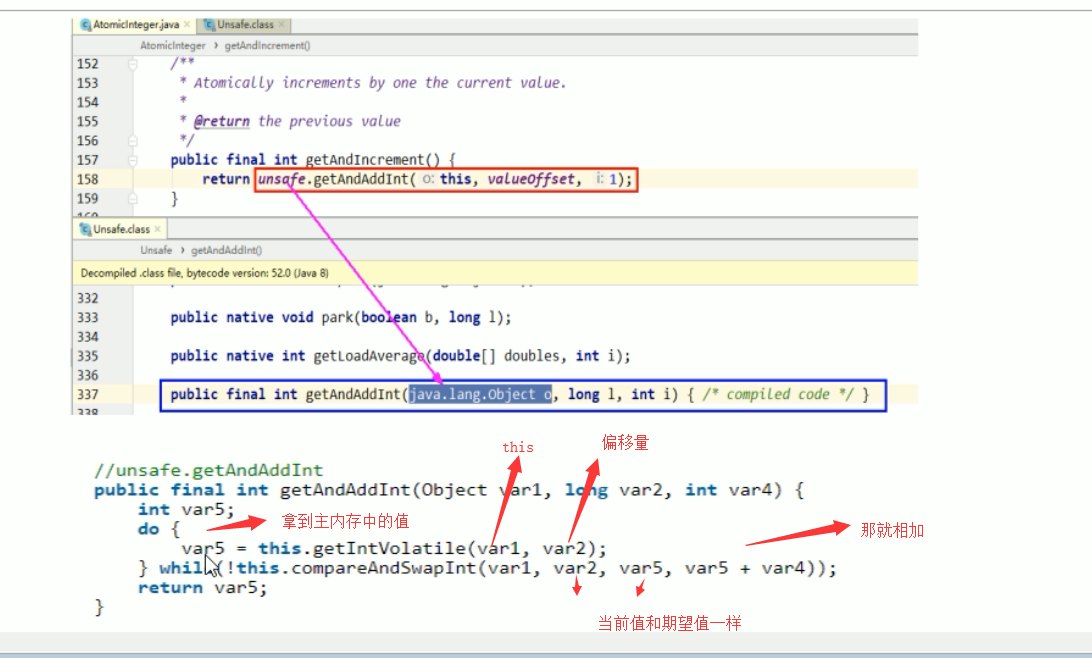 Java面试之JUC系列:CAS底层原理