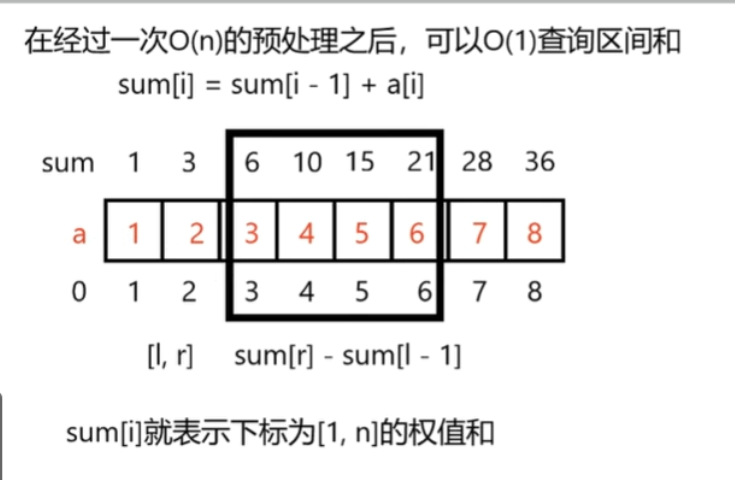 牛客网2021校招模拟笔试一模（三月份）编程题解析