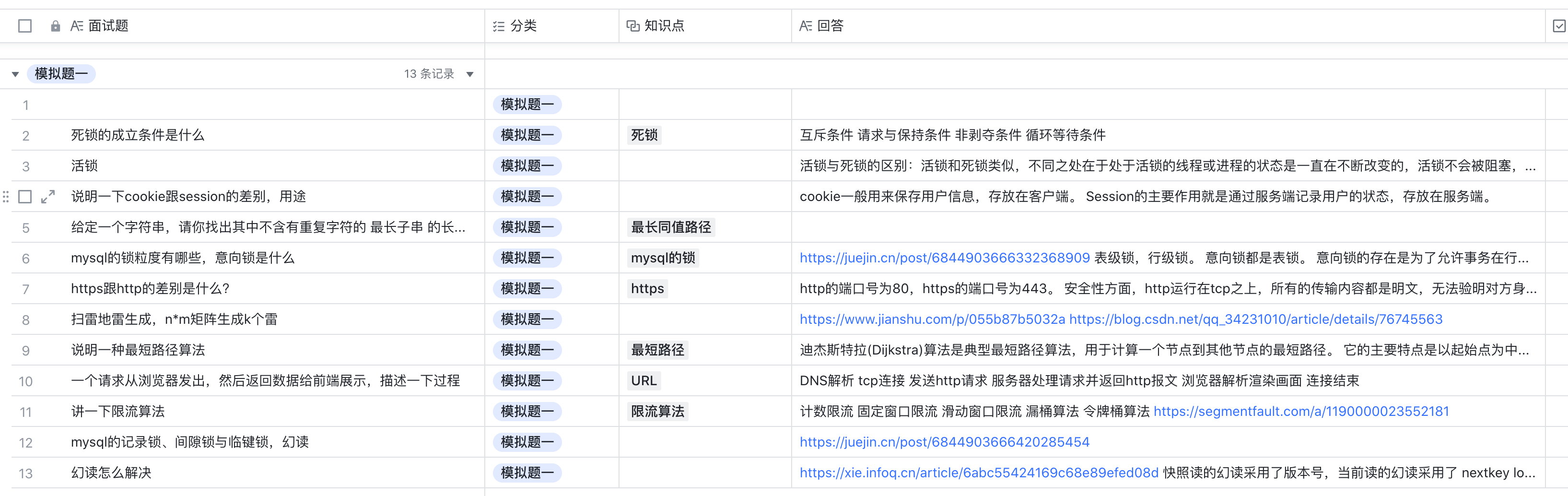 2021大厂面试Java真题合集！上百道题包含答案！刷完无惧任何面试！