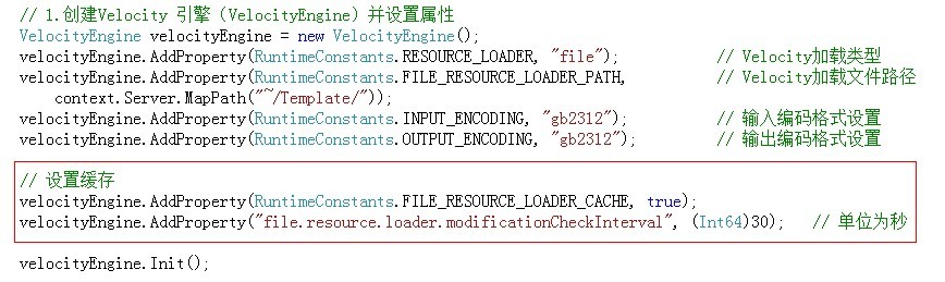 NVelocity标签设置缓存的解决方案