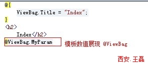 asp.net mvc3.0第一个程序helloworld开发图解