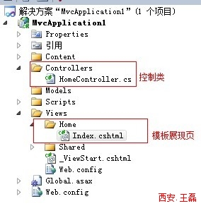 asp.net mvc3.0第一个程序helloworld开发图解