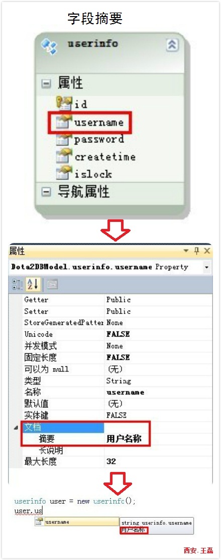 entity framework框架生成摘要文档为空(没有元数据文档可用)的bug解决方案