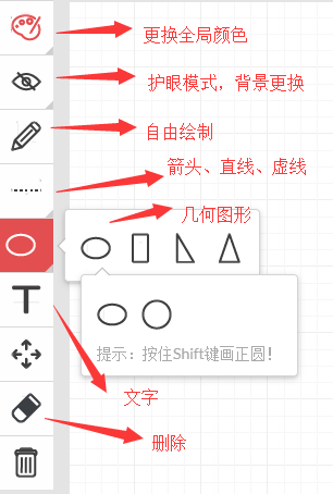fabric.js和高级画板