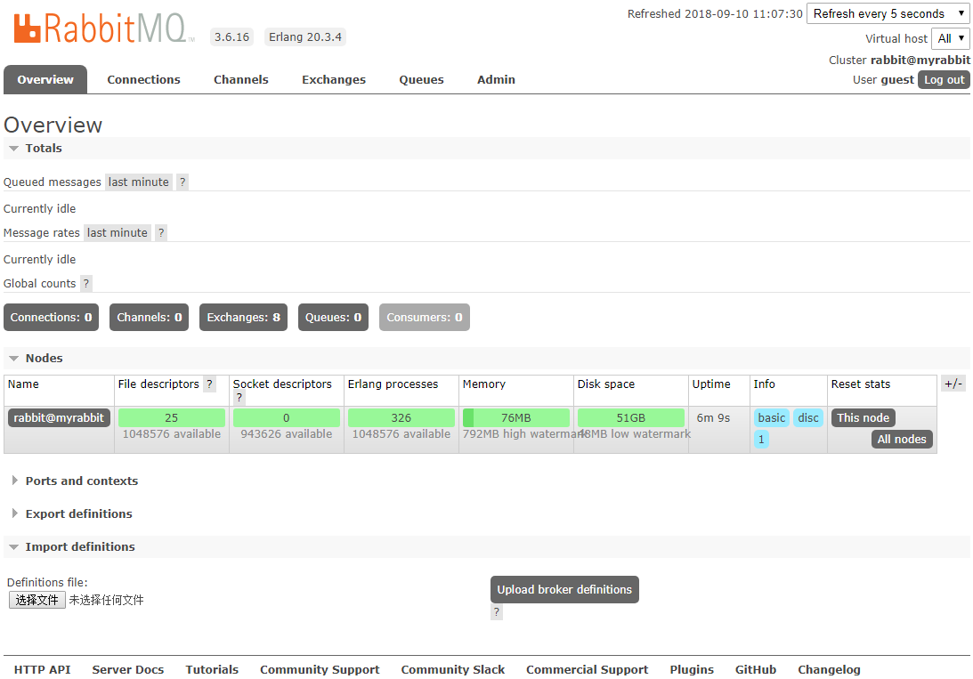 Spring Boot(十三)RabbitMQ安装与集成