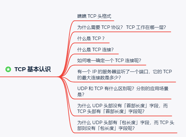 图解TCP三次握手和四次挥手！(简单易懂)