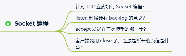 图解TCP三次握手和四次挥手!(简单易懂)