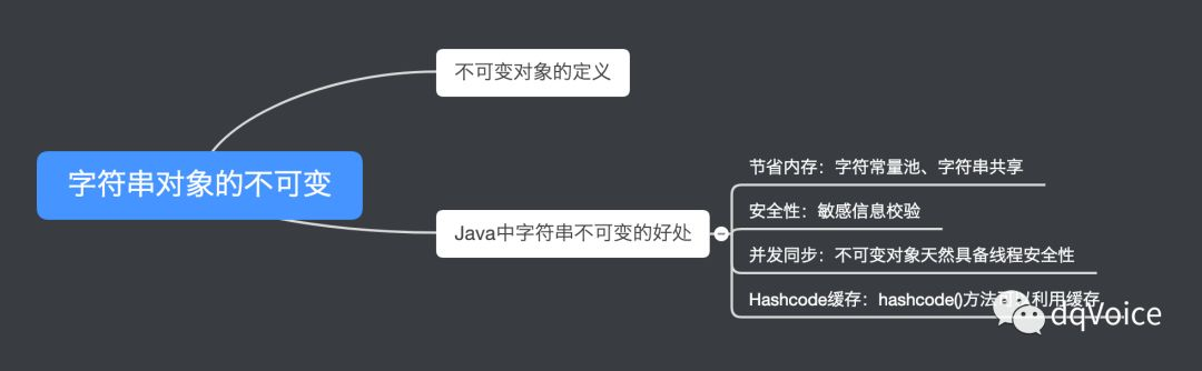面试题:为什么Java中的字符串对象是不可变的