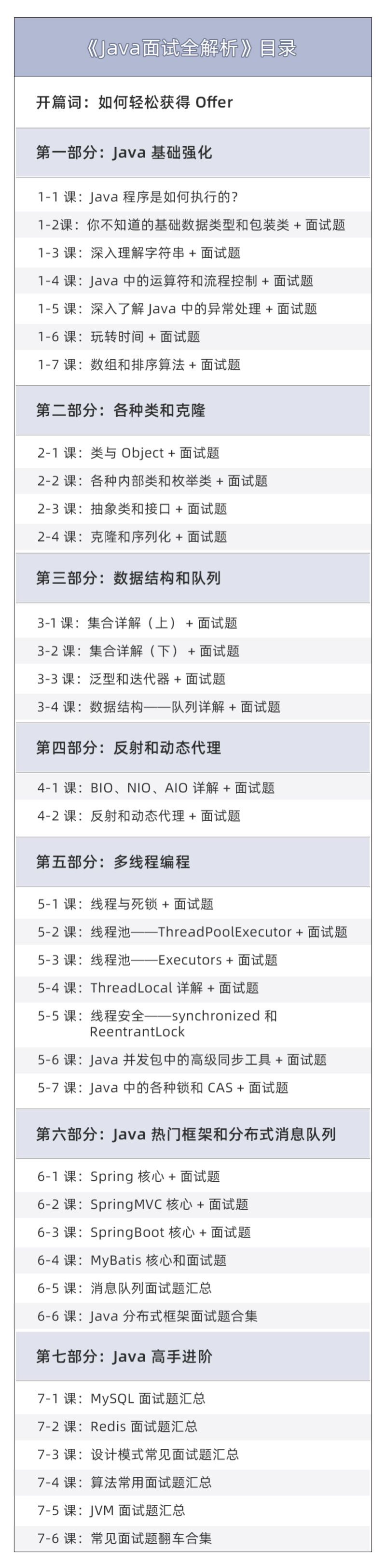 秋招注意事项和面试通关攻略