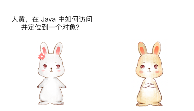 漫画：对象是如何被找到的？句柄 OR 直接指针？