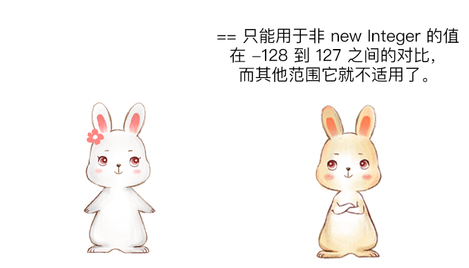漫画:Integer 竟然有 4 种比较方法?