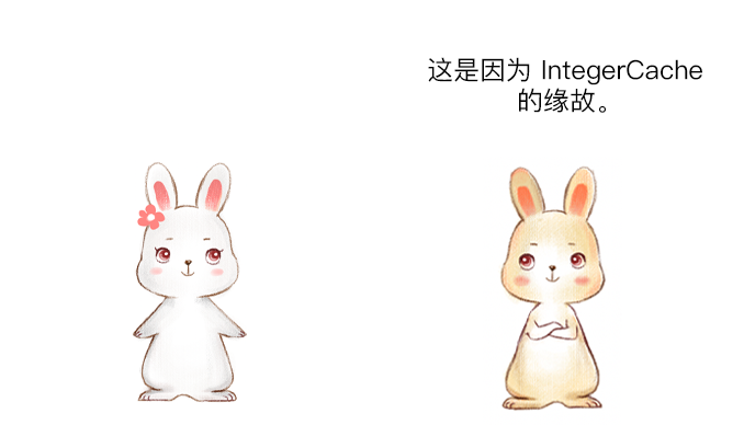 漫画:Integer 竟然有 4 种比较方法?