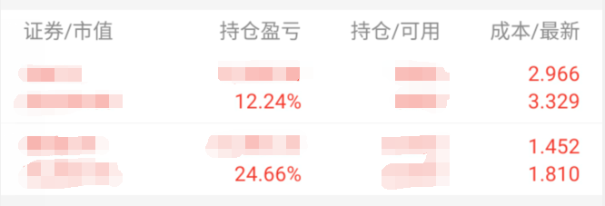 支付宝上市，让我损失了2000万（盘点这些年错过的机会）