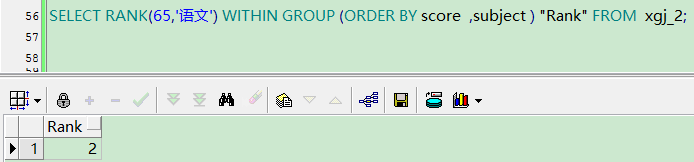 Oracle-分析函数之排序值rank()和dense_rank()