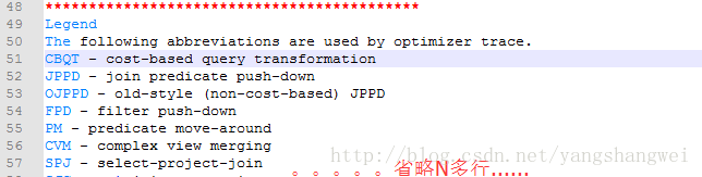Oracle优化12-10053事件