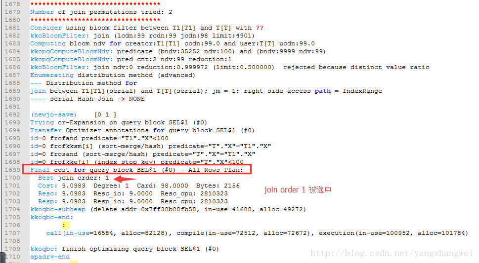 Oracle优化12-10053事件