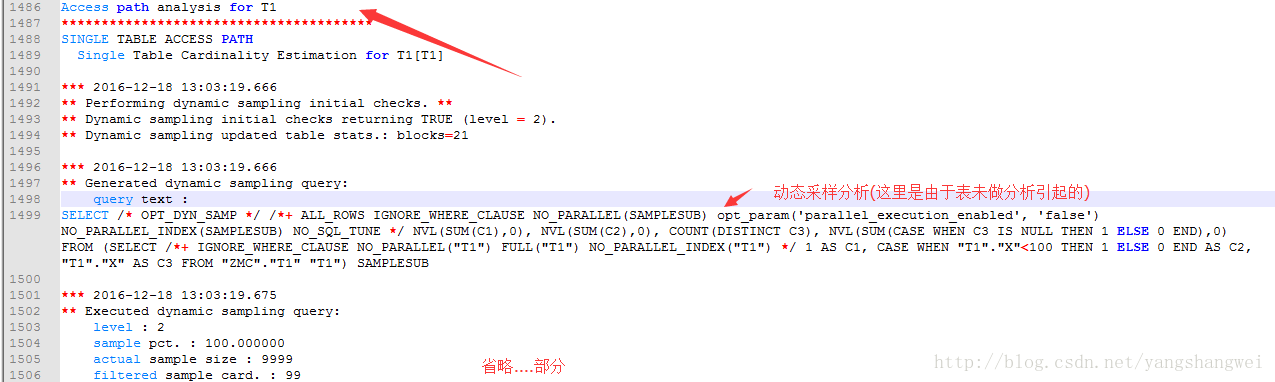 Oracle优化12-10053事件