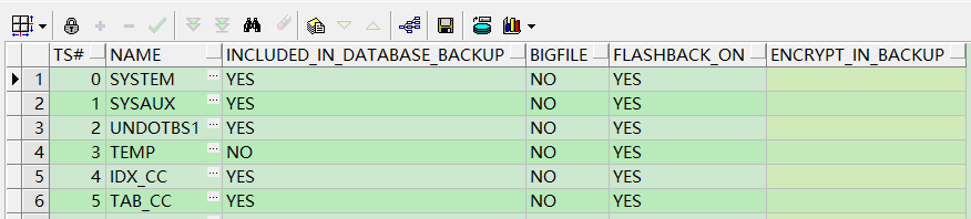 Oracle-HWM(High Water Mark) 高水位解读