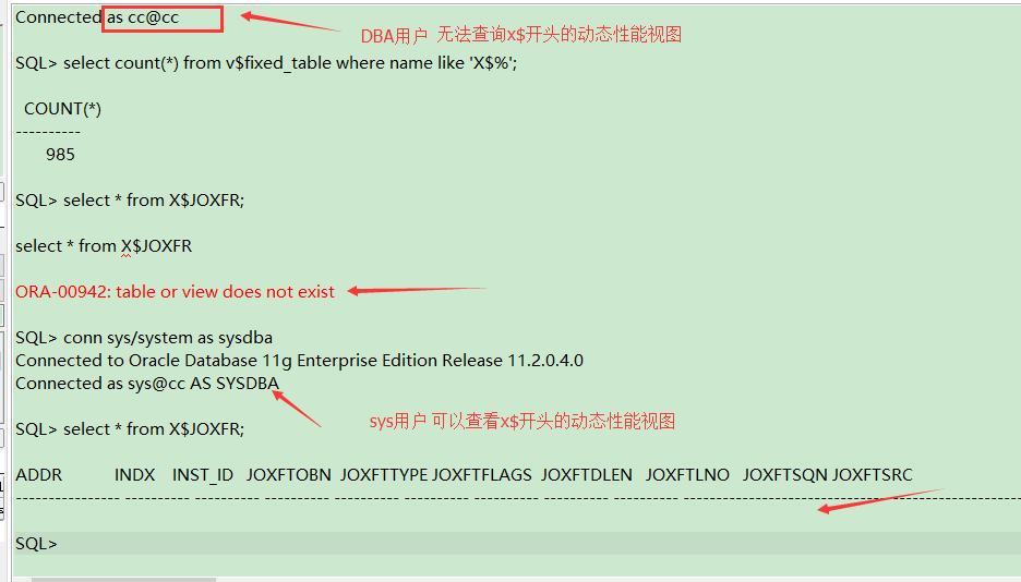 Oracle-动态性能视图解读