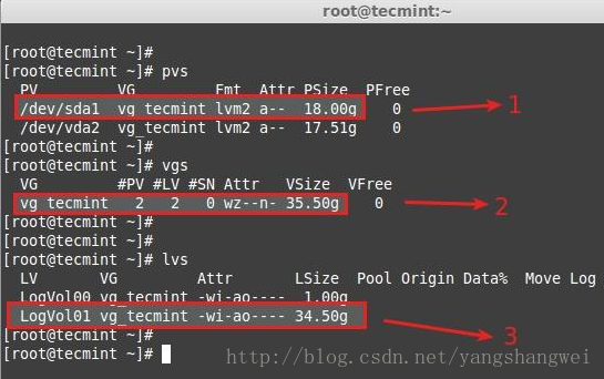 Linux - How to Extend/Reduce LVM’s (Logical Volume Management) in Linux