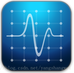 Linux - Sysstat [ All-in-One System Performance and Usage Activity Monitoring Tool For Linux]