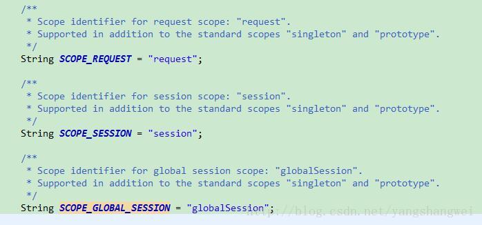 Spring-WebApplicationContext解读