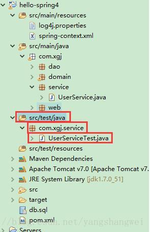 Spring-Spring MVC + Spring JDBC + Spring Transaction + Maven 构建web登录模块