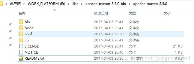 Maven-EclipseEE使用Maven构建Java web项目从0到1
