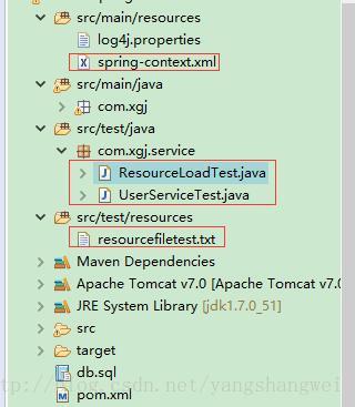 Java-利用Spring提供的Resource/ResourceLoader接口操作资源文件