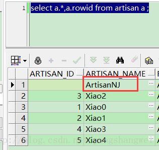 Spring JDBC-NamedParameterJdbcTemplate模板类