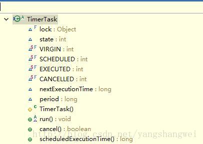 Spring-JDK Timer 以及在Spring（4.0以下）中使用JDK Timer